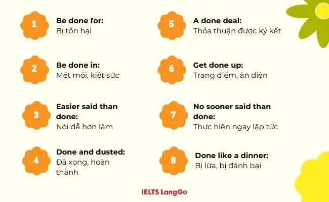 Một số thành ngữ với Done cực hay trong Tiếng Anh