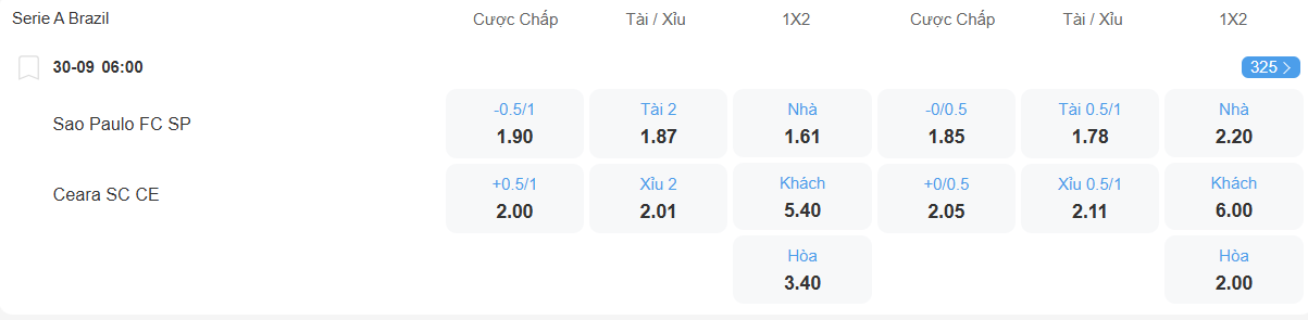 Kèo Tài Xỉu 0.5-1 Là Gì? Hướng Dẫn Chi Tiết Cho Người Mới Kèo Tài Xỉu 0.5-1 Là Gì? Hướng Dẫn Chi Tiết Cho Người Mới