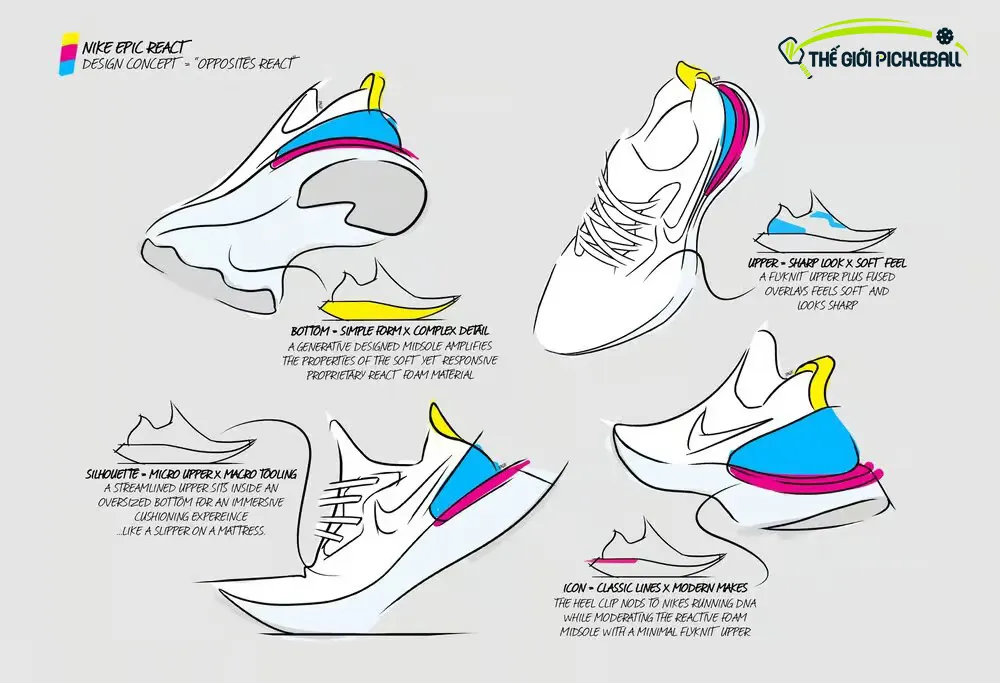 Túi khí Nike React và Zoom Air tích hợp trong đế giày
