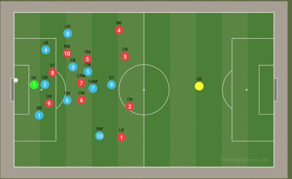 Zone Là Gì Trong Bóng Rổ? Giải Mã Chiến Thuật Phòng Ngự Khu Vực