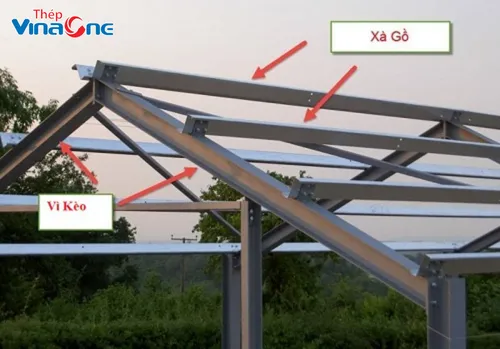 So Sánh Cấu Tạo Kèo Nhà Và Xà Gồ Trong Hệ Thống Mái