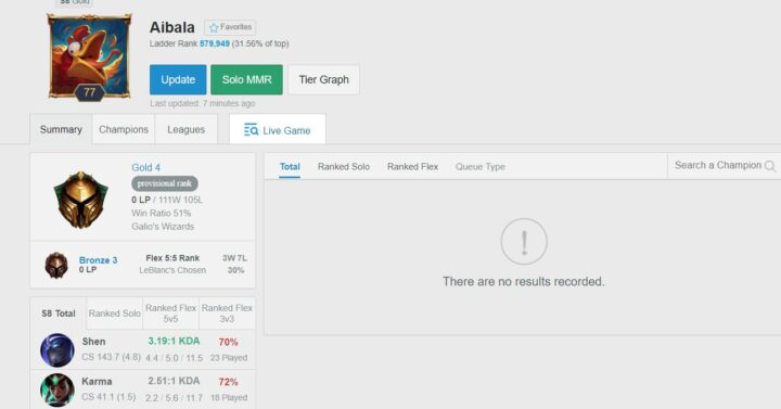 Lập Kèo Là Gì? Giải Thích Chi Tiết Các Loại Kèo Cược Phổ Biến Nhất