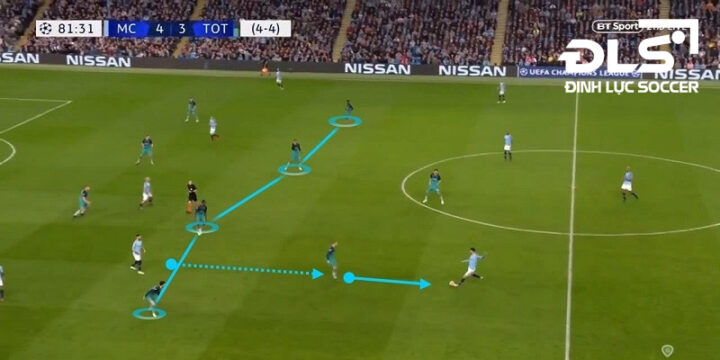 Trong Bóng Đá Từ Tết Có Nghĩa Là Gì: Giải Mã Chiến Thuật Pressing