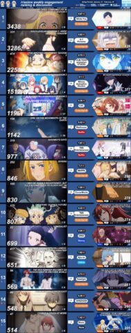 Bảng Điểm Bóng Rổ Tiếng Anh Là Gì: Giải Mã Thuật Ngữ Chuyên Sâu