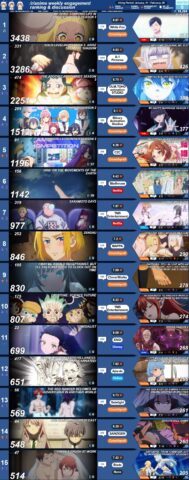 Bảng Điểm Bóng Rổ Tiếng Anh Là Gì: Giải Mã Thuật Ngữ Chuyên Sâu