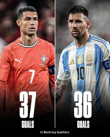 Người Ghi Bàn Trong Bóng Đá Là Gì Và Các Loại Bàn Thắng Đặc Biệt Người Ghi Bàn Trong Bóng Đá Là Gì Và Các Loại Bàn Thắng Đặc Biệt