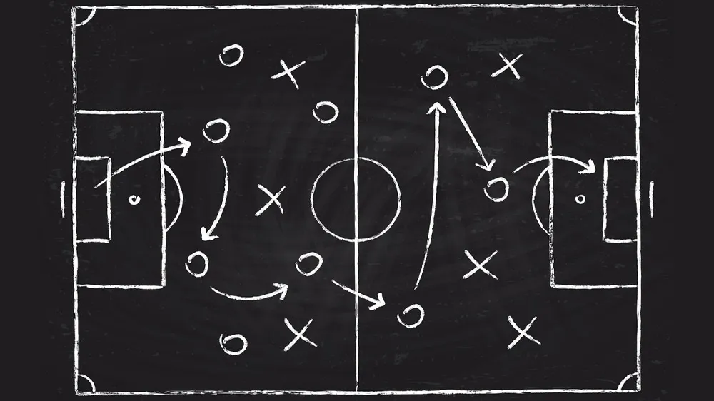 Sơ đồ chiến thuật bóng đá cơ bản cho đội hình
