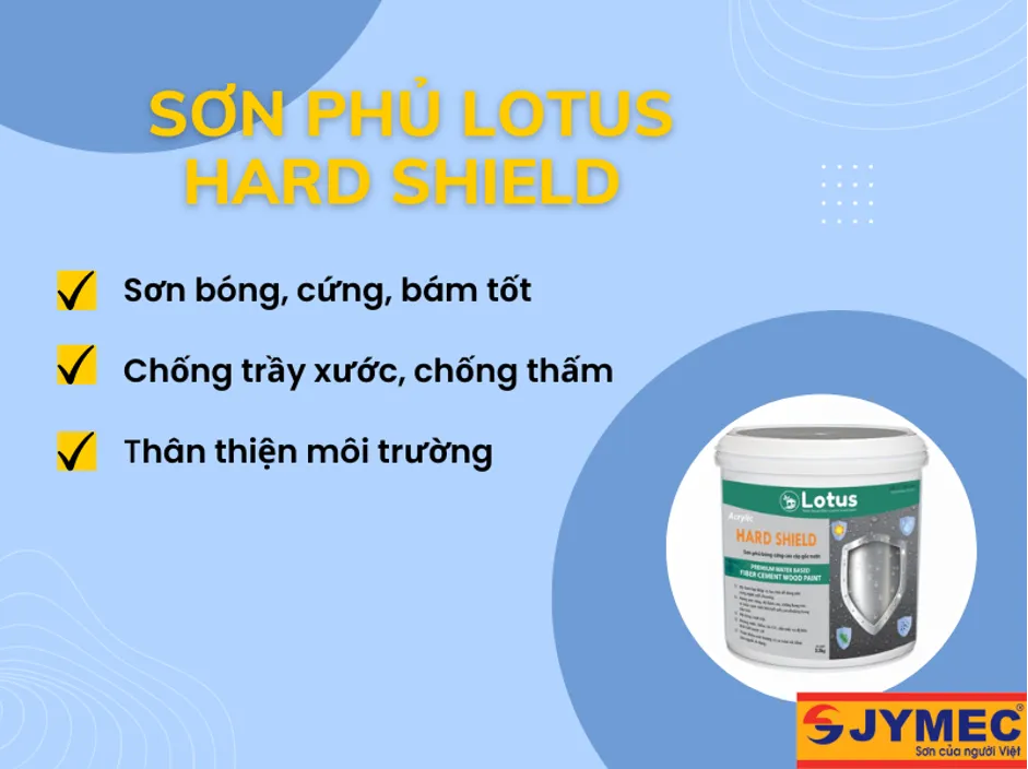 Phủ bóng Lotus Hard Shield, một lớp màng bảo vệ bền bỉ cho bề mặt, tương tự như việc luyện tập giúp cầu thủ có một hàng phòng ngự vững chắc khi đá bóng