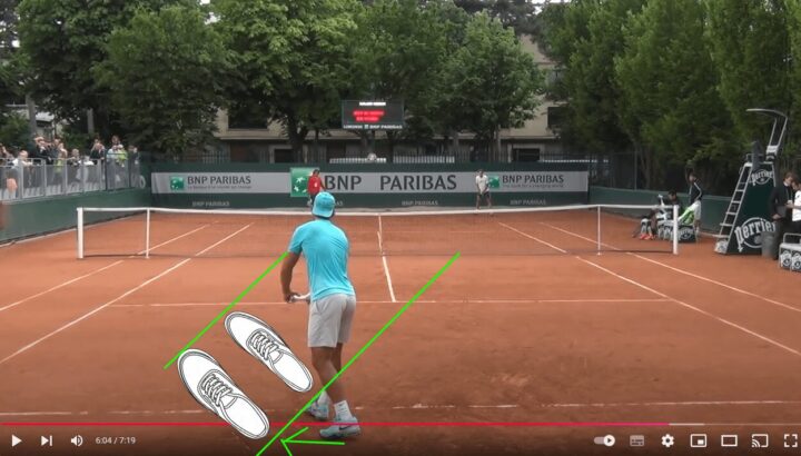 Ad Trong Tennis Nghĩa Là Gì: Giải Thích Toàn Diện Thuật Ngữ Quan Trọng