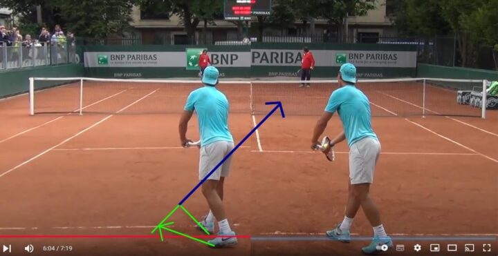 Ad Trong Tennis Nghĩa Là Gì: Giải Thích Toàn Diện Thuật Ngữ Quan Trọng