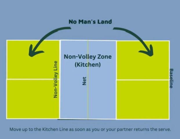 Phân Tích Ưu Điểm Và Nhược Điểm Của Lối Chơi Serve And Volley