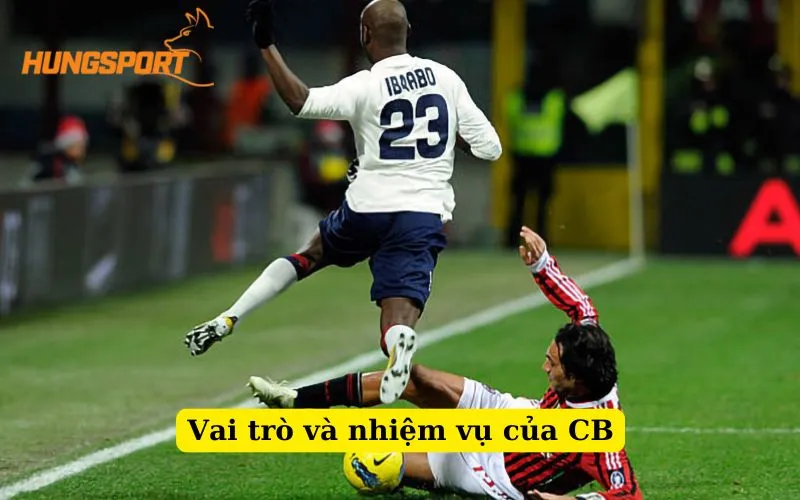 Minh họa vai trò và nhiệm vụ chiến thuật của vị trí trung vệ (CB) trong đội hình phòng ngự.