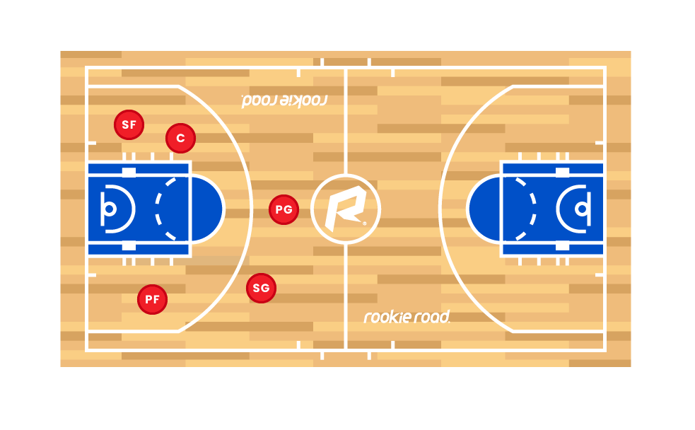 Vị Trí PG Là Gì Bóng Rổ: Giải Mã Vai Trò Nhạc Trưởng Trong Sân Đấu