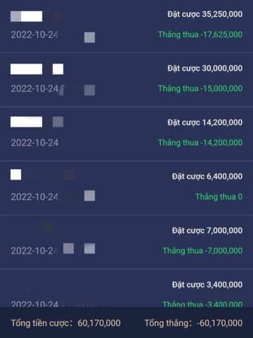 Cá Độ Bóng Đá Tài Xỉu Là Gì: Giải Mã Từ A Đến Z Chi Tiết Nhất