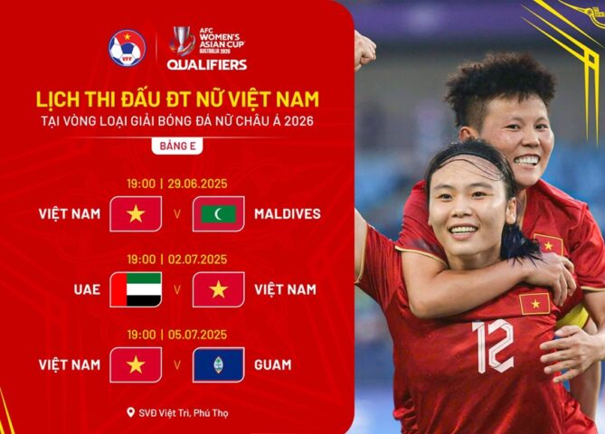 Giải Bóng Đá Gì Đang Diễn Ra: Cập Nhật Nóng Hổi Các Giải Đấu Trọng Điểm Hiện Tại