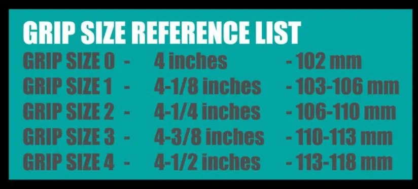 Bảng quy đổi kích thước cán vợt từ L-size sang inch và milimét