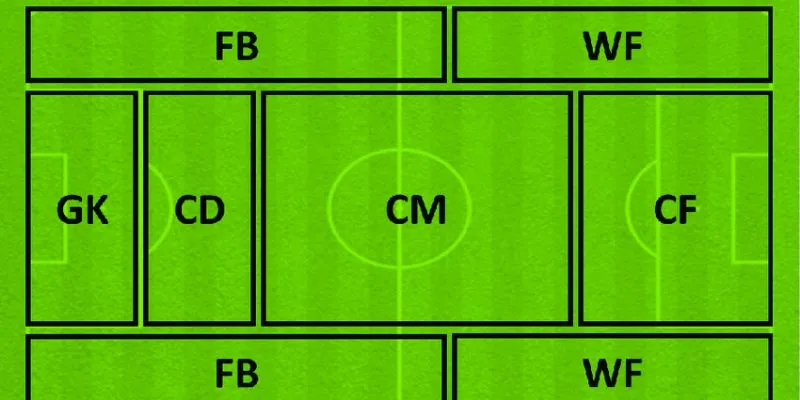Một cầu thủ WF thực hiện đường chuyền bóng chính xác, minh họa kỹ năng kiến tạo cơ hội trong bóng đá hiện đại