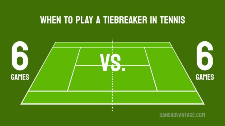 Quy Định Về Tie-Break Và Super Tie-Break Trong Các Giải Đấu Tennis