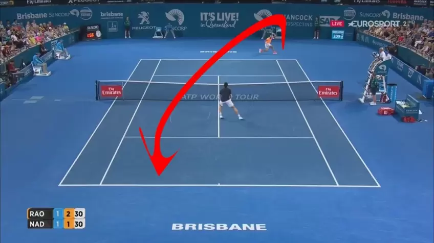 Lob Shot Tennis Là Gì? Kỹ Thuật Đánh Lob Hiệu Quả Trong Quần Vợt